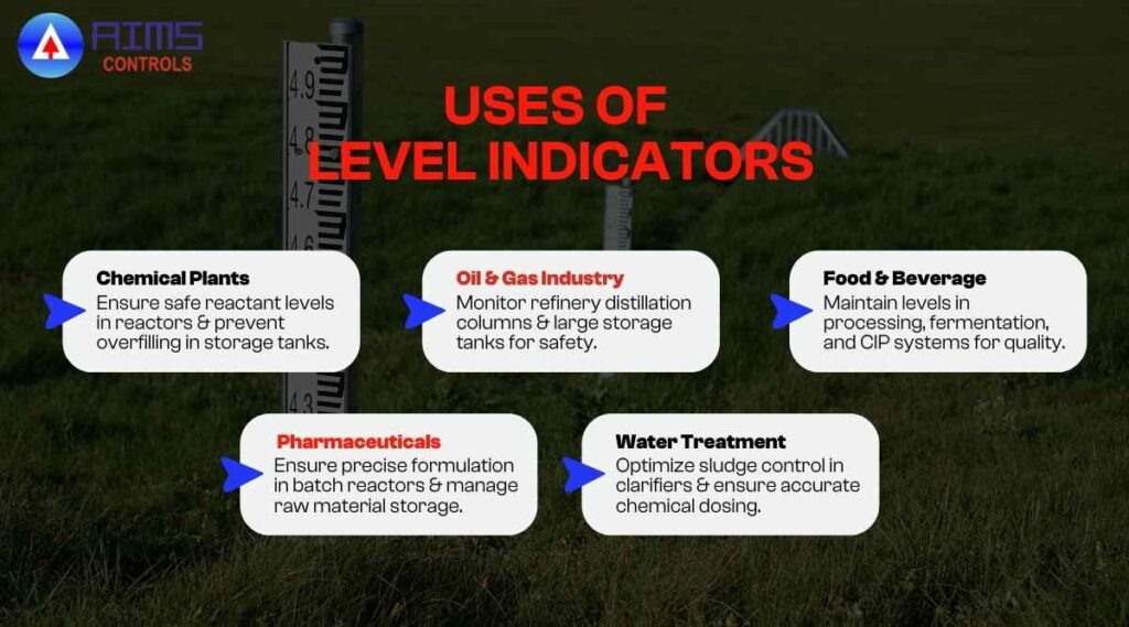 Top Uses of Level Indicators: Working, Advantages, and Types Explained
