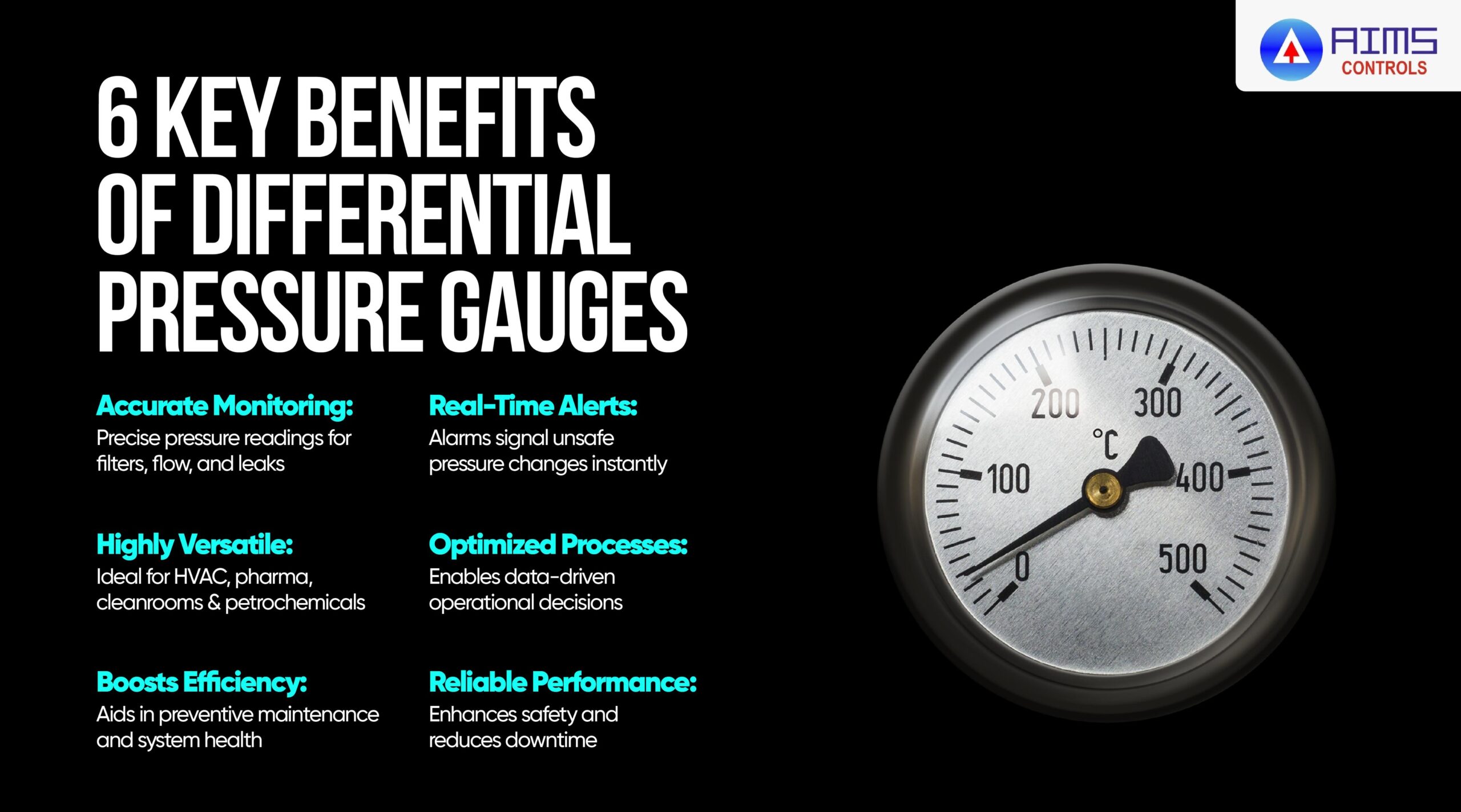 Key Benefits of Differential Pressure Gauges