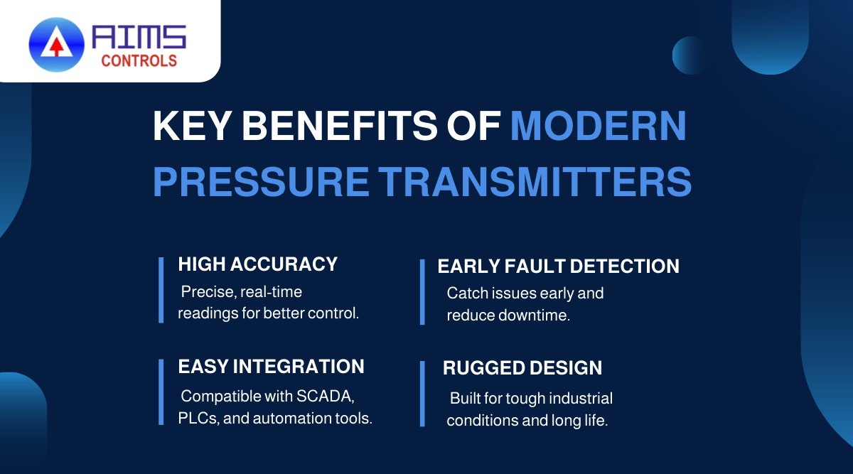 Key Benefits of Using Modern Pressure Transmitters