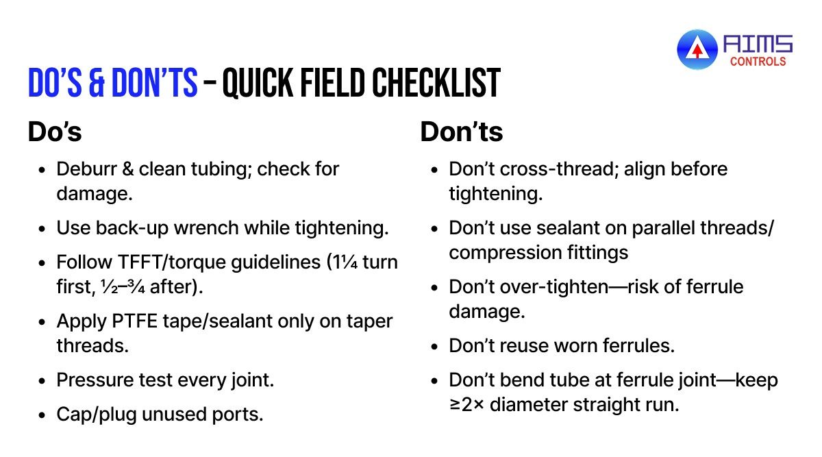 Leak‑Free Tube Fitting Torque Values, Assembly Do’s & Don’ts (2025 Guide) (1)