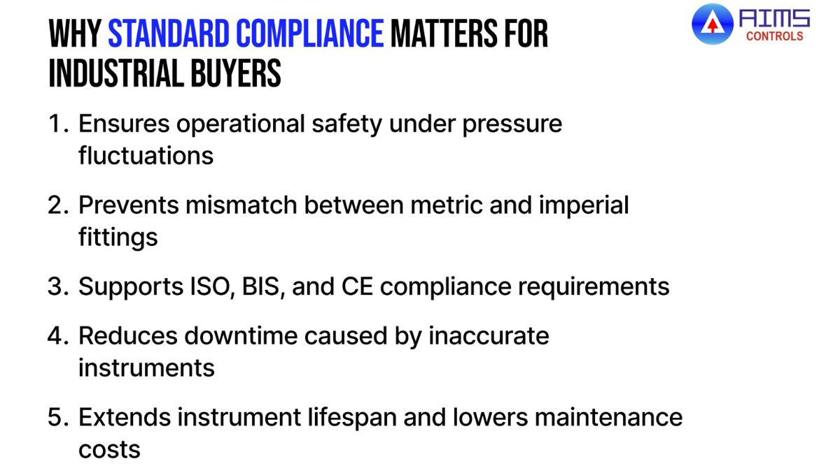 Why Pressure Gauge Standard Compliance Matters for Industrial Buyers